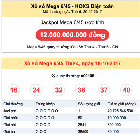 Thong ke Vietlott - Ket qua ky 00195 Thong ke Vietlott - Ket qua ky 00195